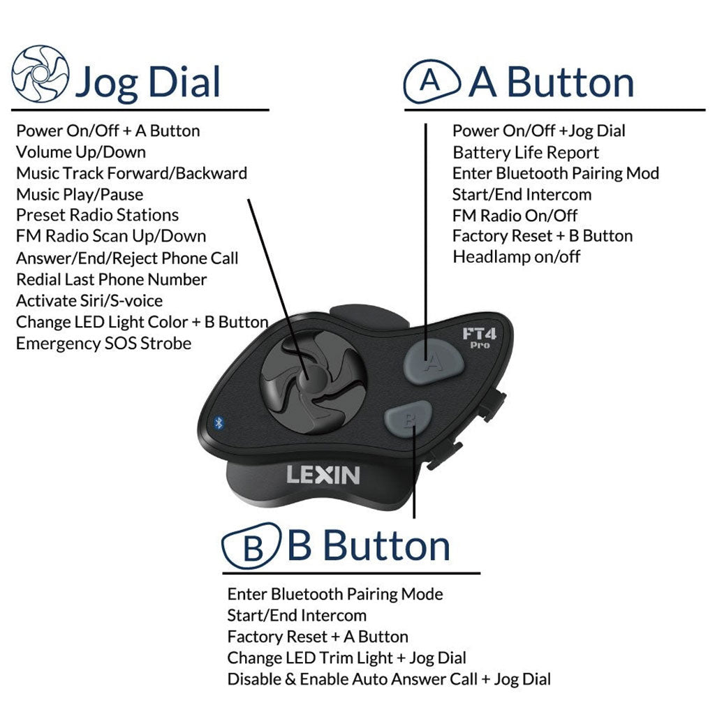 Lexin FT4 Pro Bluetooth Headset with RAM® Mounts Handlebar Mount Kit