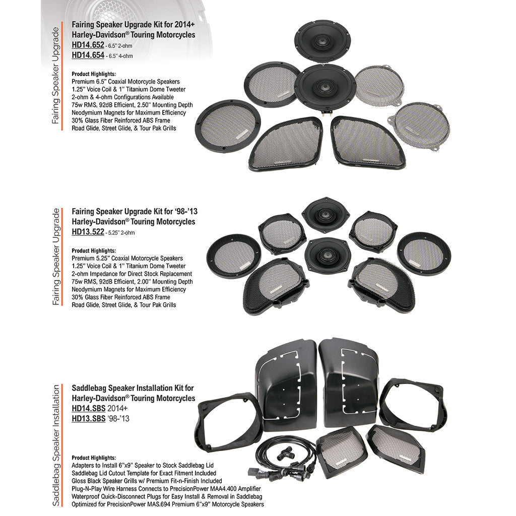 6.5" Fairing Speaker Upgrade Kit  for 2014+ Harley-Davidson® Touring Models