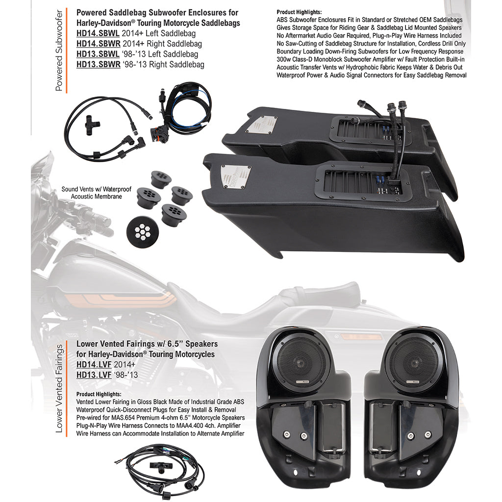 Lower Vented Fairings w/ 6.5” Speakers for 2014+ Harley-Davidson Touring Motorcycles Gloss Pair - HD14.LVF